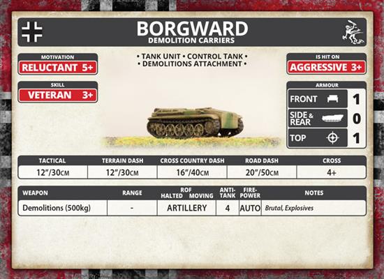 Flames of War: German Borgward Demolition Carriers (Mid War)