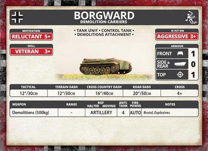 Flames of War: German Borgward Demolition Carriers (Mid War)