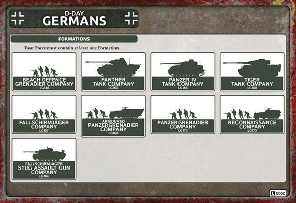 Flames of War: German Fallschirmjäger StuG Assault Gun Platoon (Late War)