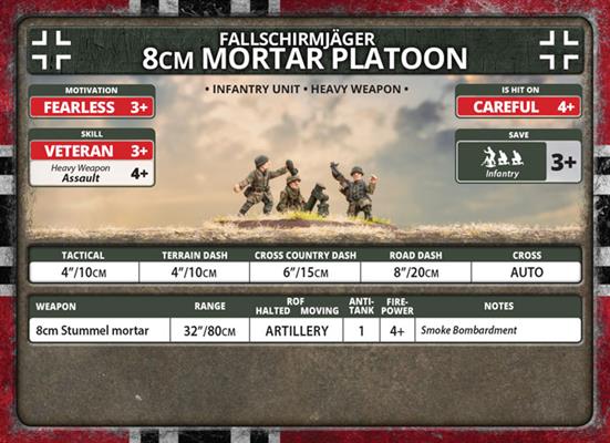 Flames of War: German Fallschirmjäger Mortar Platoons (Late War)