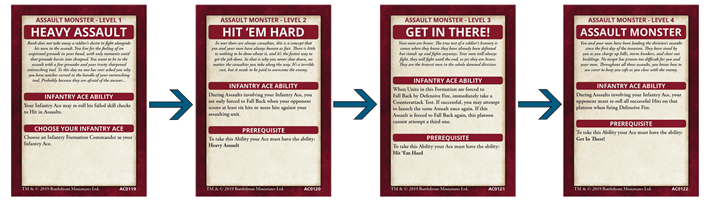 Flames of War: Bloody Omaha - ACE Campaign Card Pack