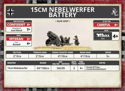 Flames of War: German 15cm Nebelwerfer Battery (Mid War)