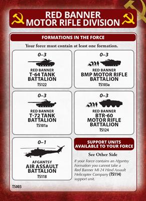 Team Yankee: T-64 Tankovy Company