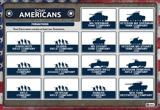 Flames of War: D-Day - American Unit Cards