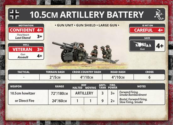 Flames of War: German 10.5cm Artillery Battery (Mid War)