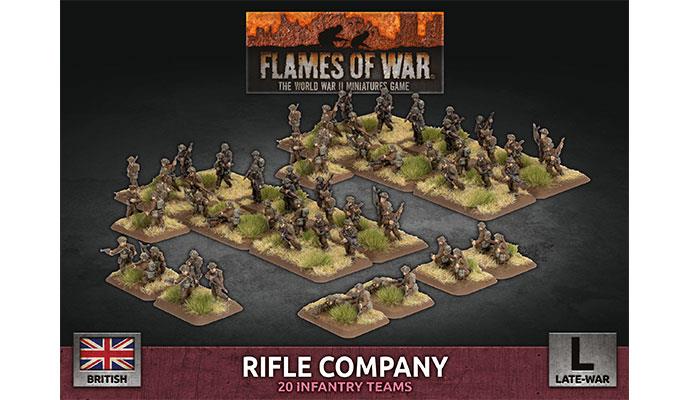 Flames of War: British Rifle Company (Late War)
