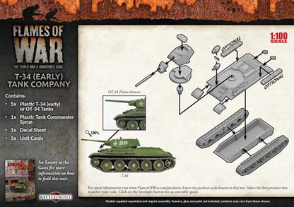 Flames of War: Soviet T-34 (Early) Tank Company (Mid War)