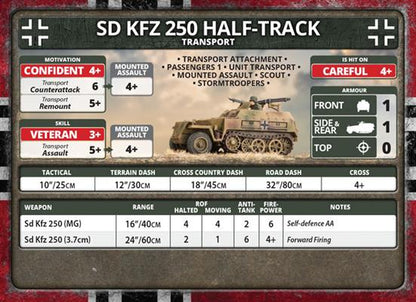 Flames of War: German SD KFZ 250 Transports (Late War)