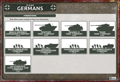 Flames of War: D-Day - German Unit Cards