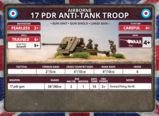 Flames of War: British 17 pdr Anti-tank Platoon (Late War)