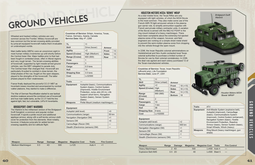 Traveller RPG: 2300AD Vehicles of the Frontier