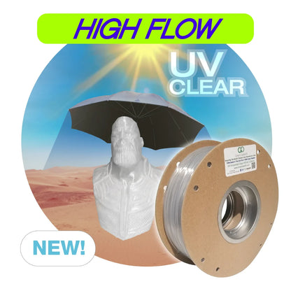 Clear w/UV Additive: Recycled PET-G