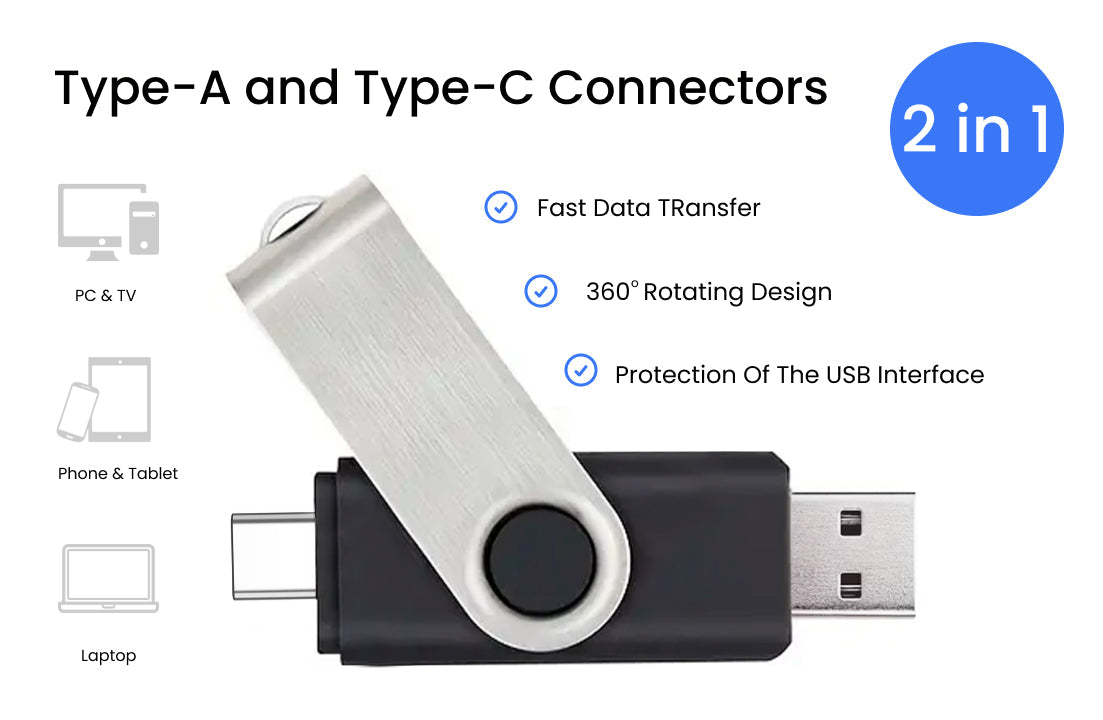 Dual SWM Bundle USB 3.1 Flash Drive Unprinted