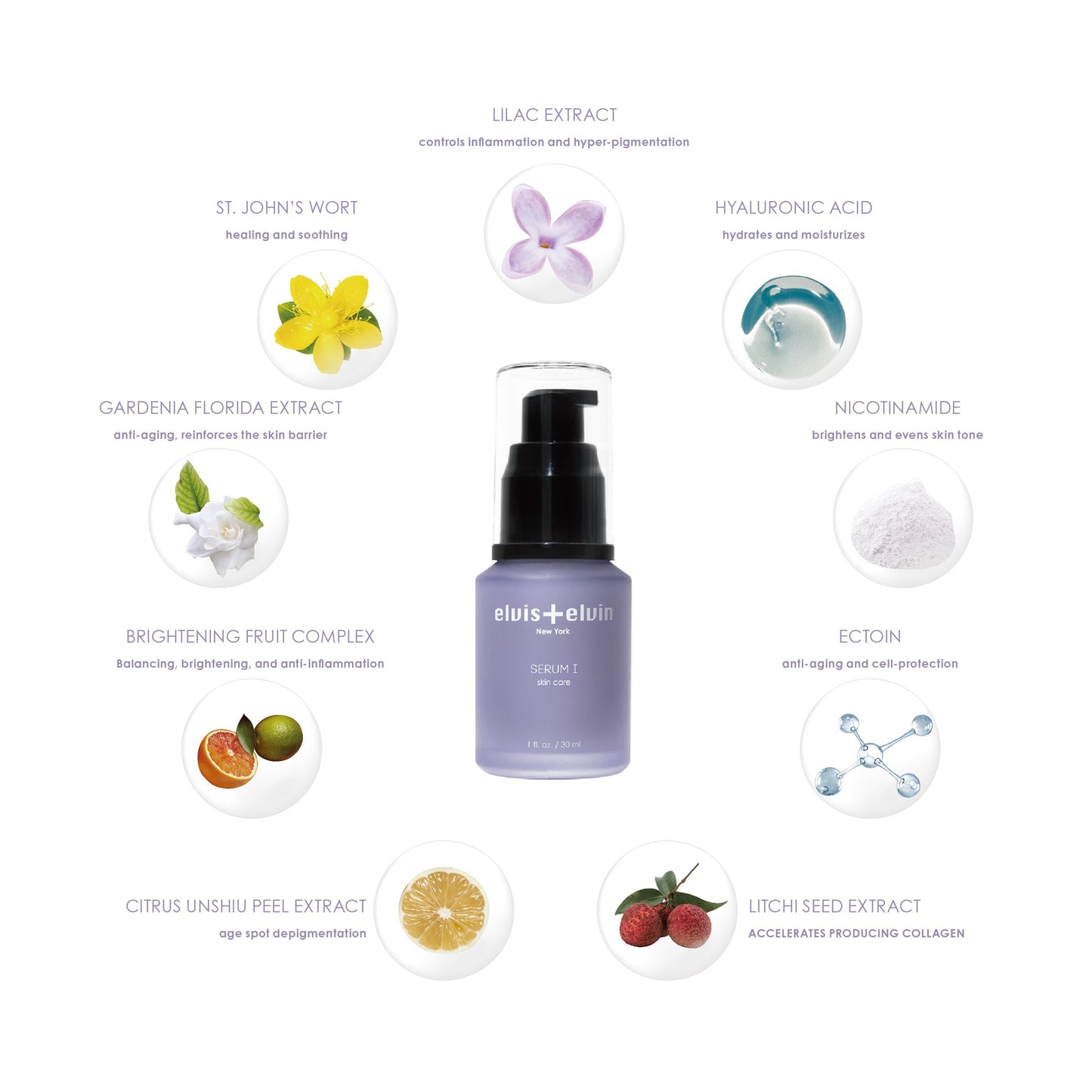 LILAC SERUM I 60ml by elvis+elvin