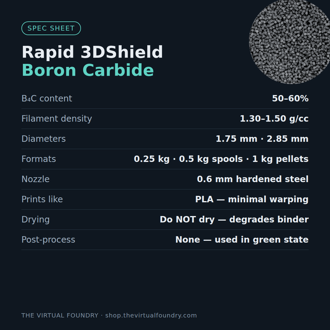 Rapid 3DShield Boron Carbide Filament