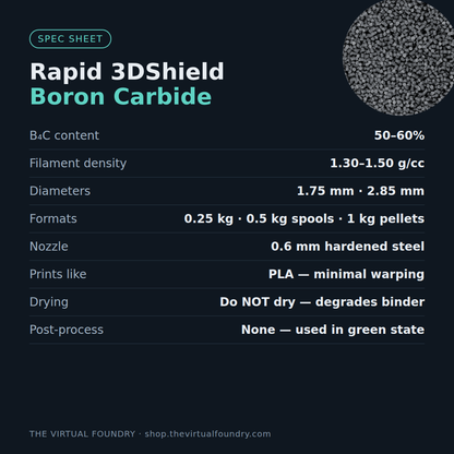 Rapid 3DShield Boron Carbide Filament