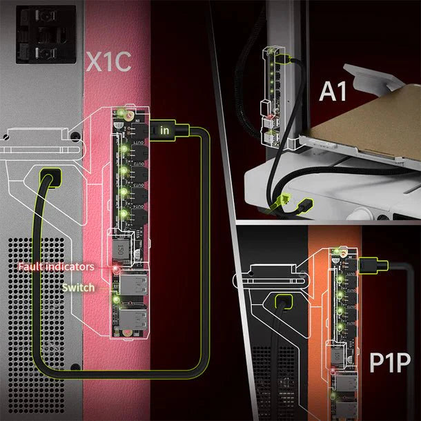 Biqu Panda Branch and Panda Branch PLUS Expander For Bambu Lab X1 and P1 series printer