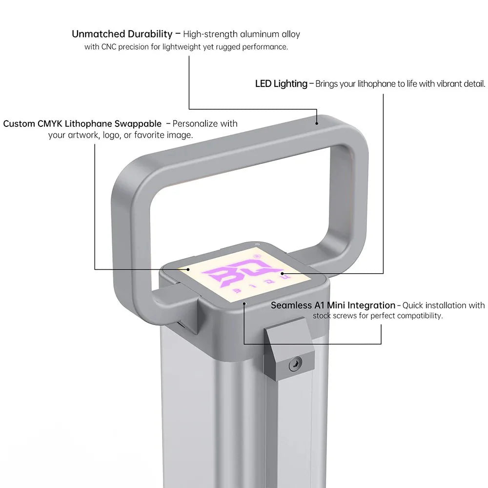 BIQU Panda Hue OTG - CNC Machined DIY Translucent Handle with LED for lifting and hiding wires on A1 Mini