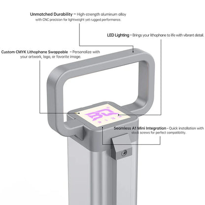 BIQU Panda Hue OTG - CNC Machined DIY Translucent Handle with LED for lifting and hiding wires on A1 Mini