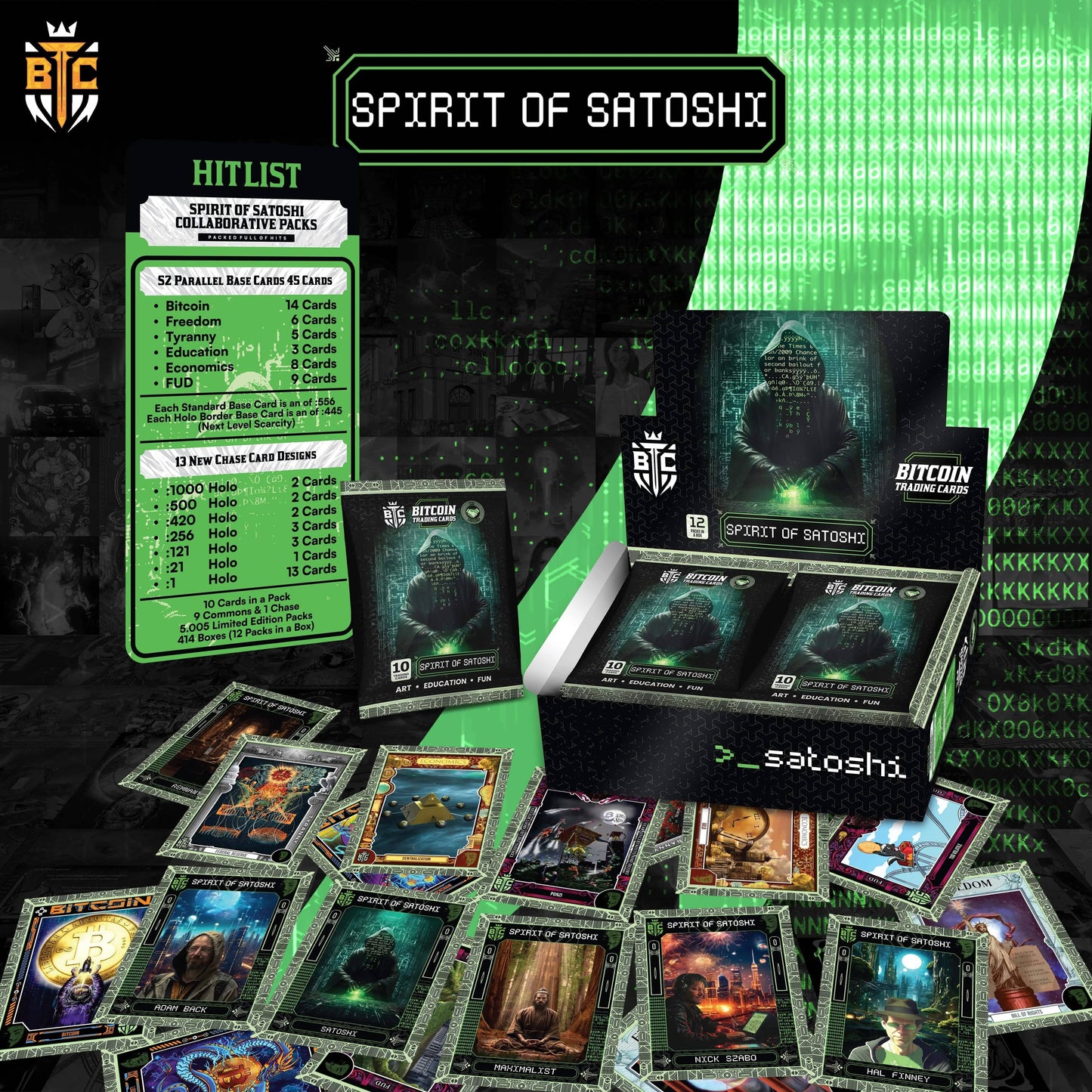 Box - Spirit of Satoshi Collaborative