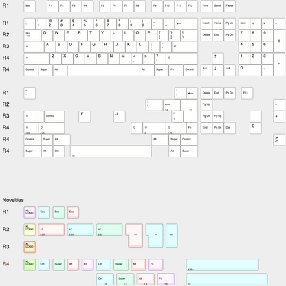 Chalk PBT Keycaps