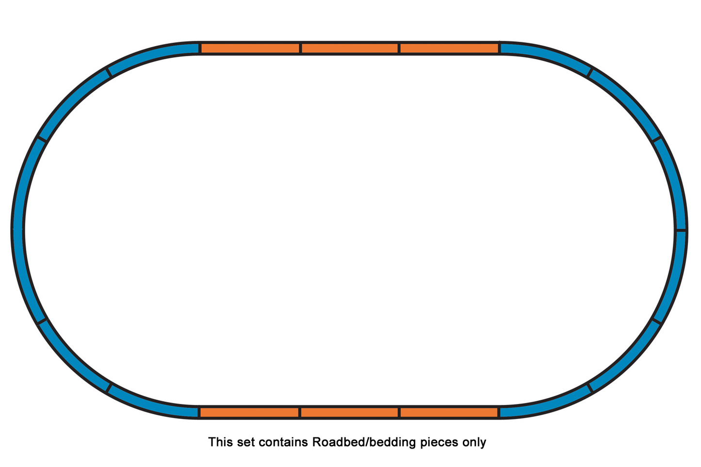Piko 55365 HO Scale Roadbed for A-Track Set A (No Track)