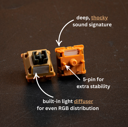 Capybara Linear Switches