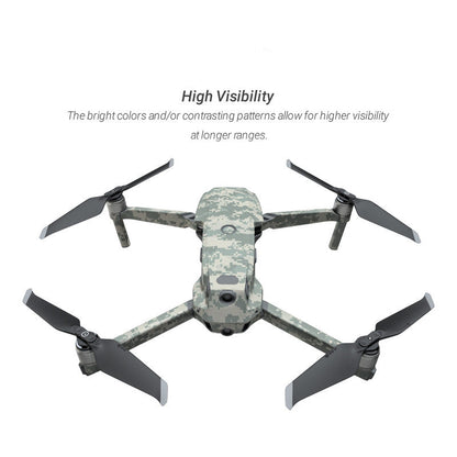 ACU Camo - DJI Mavic 2 Skin
