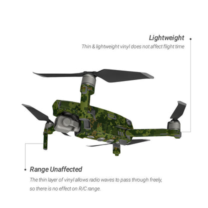 CAD Camo - DJI Mavic 2 Skin
