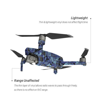 Sky Camo - DJI Mavic 2 Skin