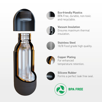 Black Orb Bottle by ASOBU®