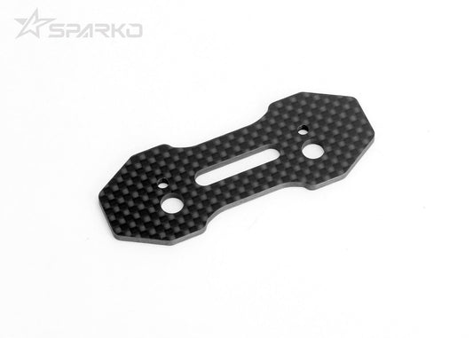 Sparko F8 Carbon Wing Mount Cover