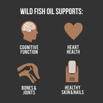 Wild Fish Oil, Omega-3 DHA, EPA, DPA, U.S. Wild Caught by Wild Foods