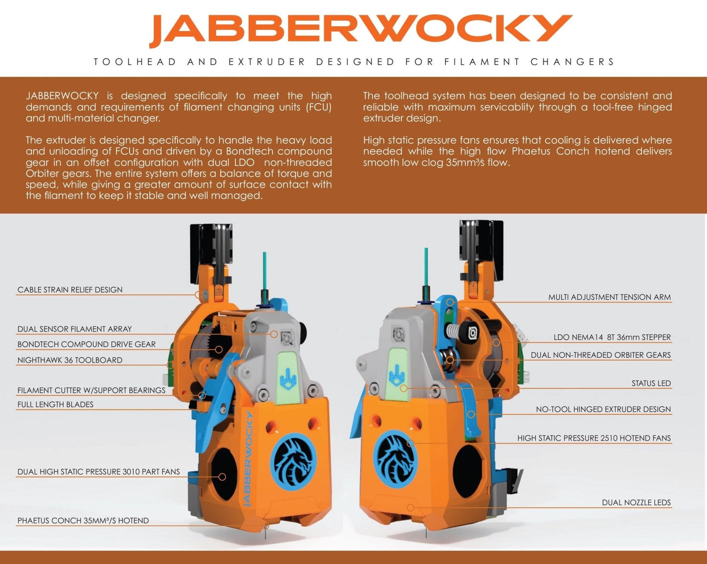 Jabberwocky Complete Toolhead with Filament Cutter and Extruder for 3D printers and Multi-Filament setups