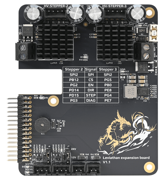 Leviathan MCU Expansion Board