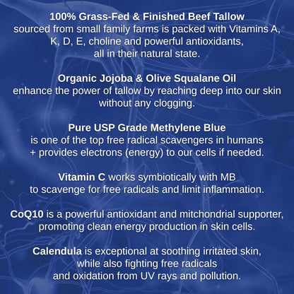 Shwally Methylene Blue Serum & Tallow Balm 2-Step Bundle by Shwally