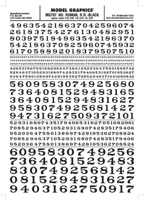 Woodland Scenics MG707 Roman R.R. Numbers Black 1/16-5/16" Train Decal Sheet