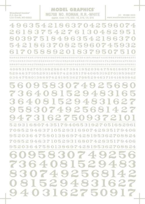 Woodland Scenics MG708 Roman R.R. Numbers White 1/16-5/16"Train Decal Sheet