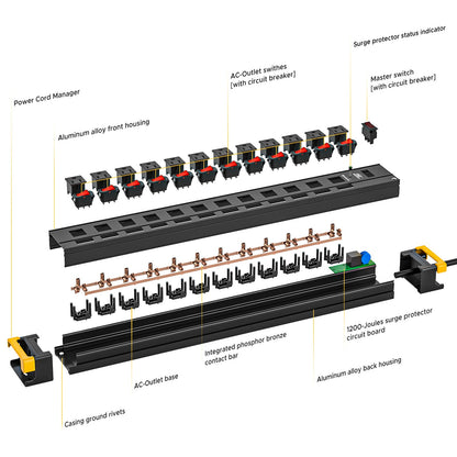 12-Outlet Heavy Duty Power Strip with Individual Switches – 1020J Surge Protector, 9FT Cord, Wall Mountable