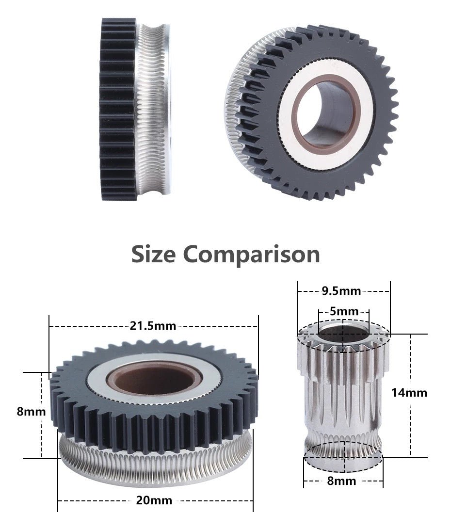 TBG-Lite Extruder by TL