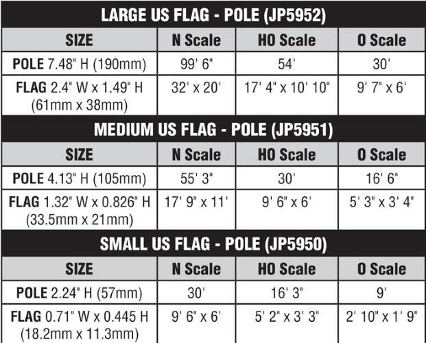 Woodland Scenics JP5951 Medium US Flag Pole